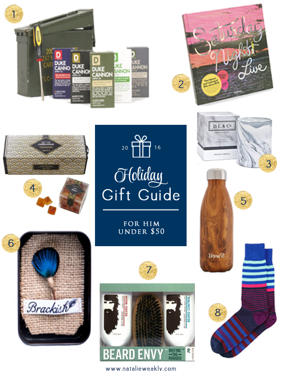2016-holiday-gift-guide-for-him-under-50-personal-stylist-houston-signature-style