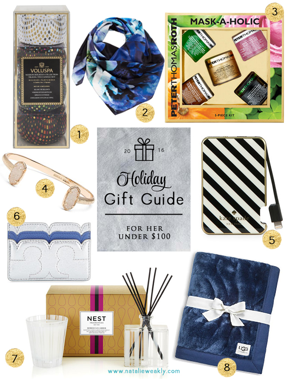 2016-gift-guide-for-her-under-100-houston-stylist