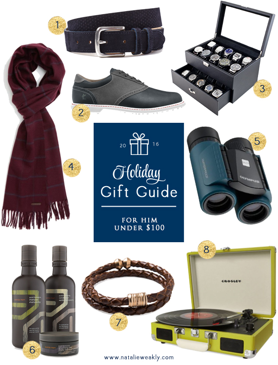 2016-holiday-gift-guide-for-him-under-100-personal-stylist-houston-signature-style