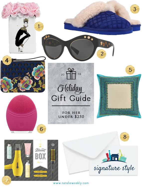 2016-holiday-gift-guide-for-her-for-him-under-250-personal-stylist-houston-christmas-gift-guide
