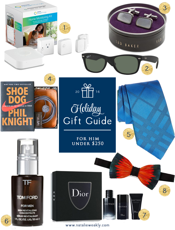 2016-holiday-gift-guide-for-him-under-250-personal-stylist-houston-christmas-gift-guide