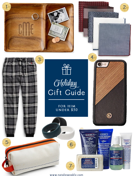 2017 Holiday Gift Guides Under 50 For Him by Signature Style